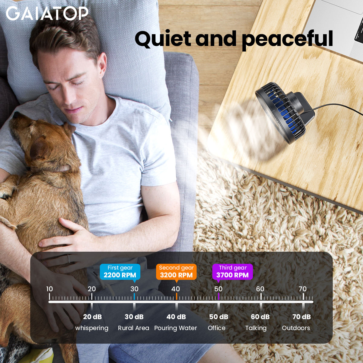 GAIATOP Mini USB-desktopventilator Draagbare ventilator Desktop Office USB Stille koelventilatoren Drie snelheidsaanpassing Geschikt voor thuiskantoor