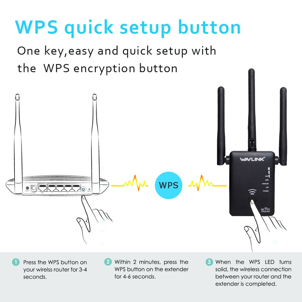 Wavlink wzmacniacz sygnału WiFi 750M wzmacniacz sieci ekspander router wypełniacz Roteador wzmacniacz Wifi 3 antena 802.11a/b/n punkt dostępu