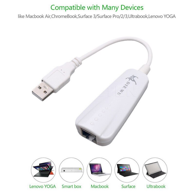 Kebidu Mini 10/100Mbps USB 2.0 Ethernet USB vers RJ45 carte réseau filaire adaptateur Lan Hub pour Windows 7/8/10/Vista/XP Linux PC