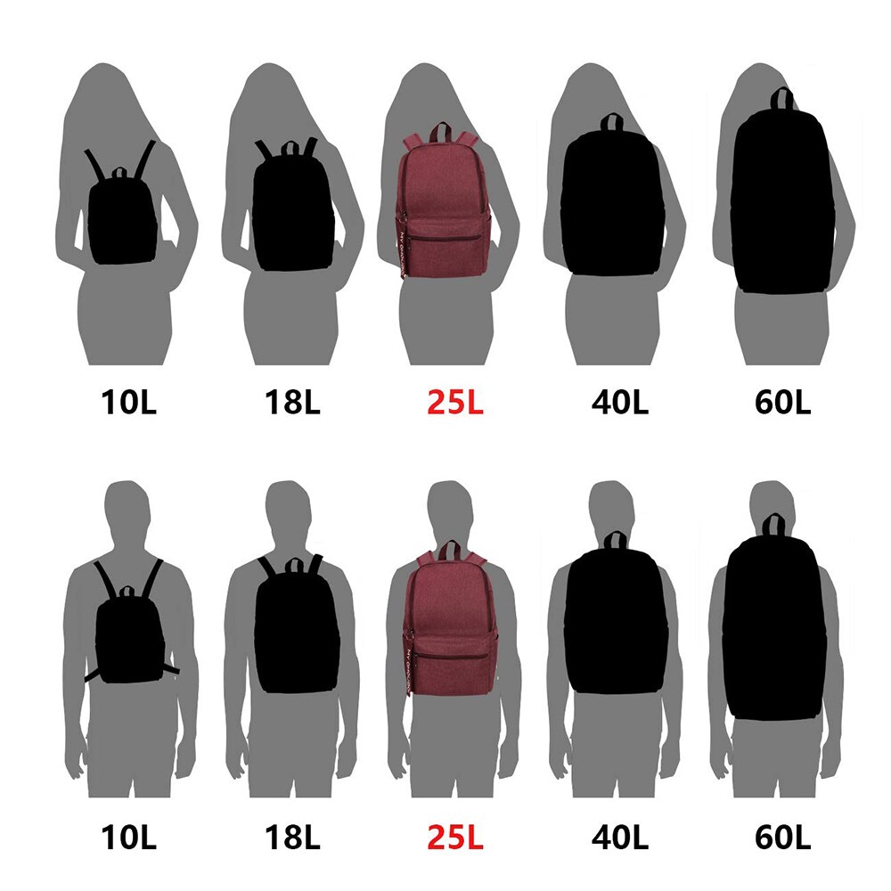 Lichtgewicht Eenvoudige Rugzak Basic Waterbestendig Casual Dagrugzak Rits Knapzak School Reizen Camping Wandelen Bag
