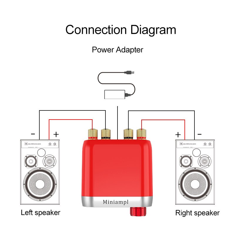 Bluetooth 5.0 Digitale Versterker Klasse D Hifi Versterker 50W + 50W Ondersteuning Bluetooth Bedrade Usb Ingang