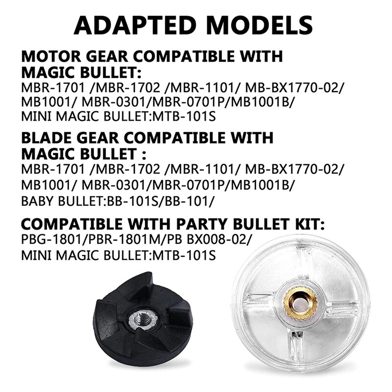 13 Blender Replacement Parts Compatible with Magic MB1001 250W Blender