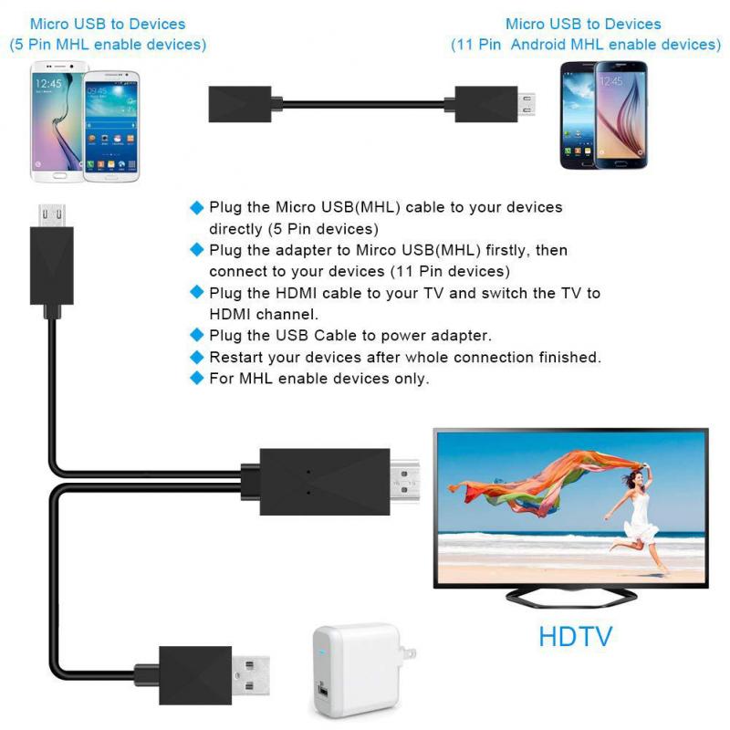 1.8 M Micro Usb Mhl Naar Hdmi Kabel 5 Pin 11 Pin Hd Tv Kabel Android Adapter 1080P Otg converter Voor Huawei Xiaomi Tsfh