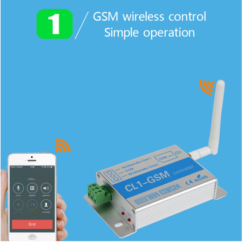 CL1-GSM télécommande sans fil GSM et SMS, prise de commutateur intelligent pour la sécurité de la maison, volet de barrière, ouvre-porte de Garage