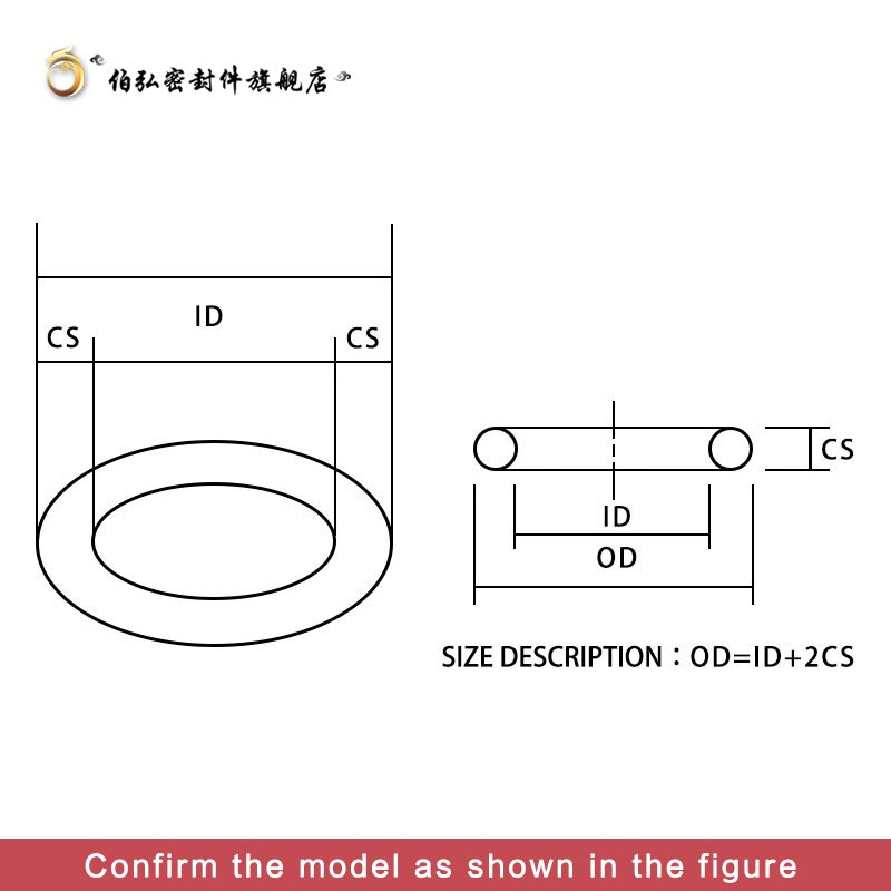 Blue Silicone rubber O-Ring Thickness 1.5mm Ring Seal Silicon Sealing O-rings VMQ Washer oring set Assortment Kit Set O Ring