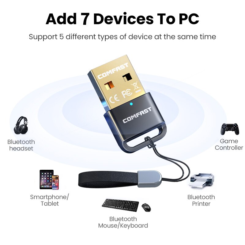 Free Driver USB Bluetooth 5.1 Adapter Bluetooth Receiver Transmitter 2 in 1 for PC Support Windows 10/7/11 Dongle for Headsets