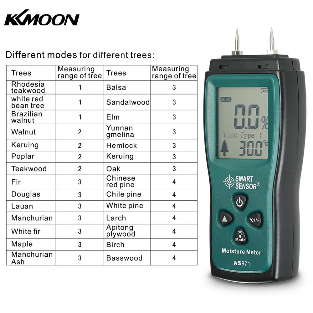 Handheld Two Pins Digital Wood Moisture Meter Wood Humidity Tester Timber Damp Detector with LCD Display Probe Range 2%~70%