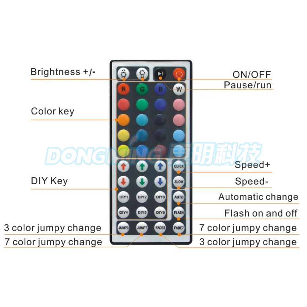 Led controller 12v 72w 44 nøgle controller led rgb ir hvid boks 16 farver udskiftelig rgb fjernbetjening til led strip
