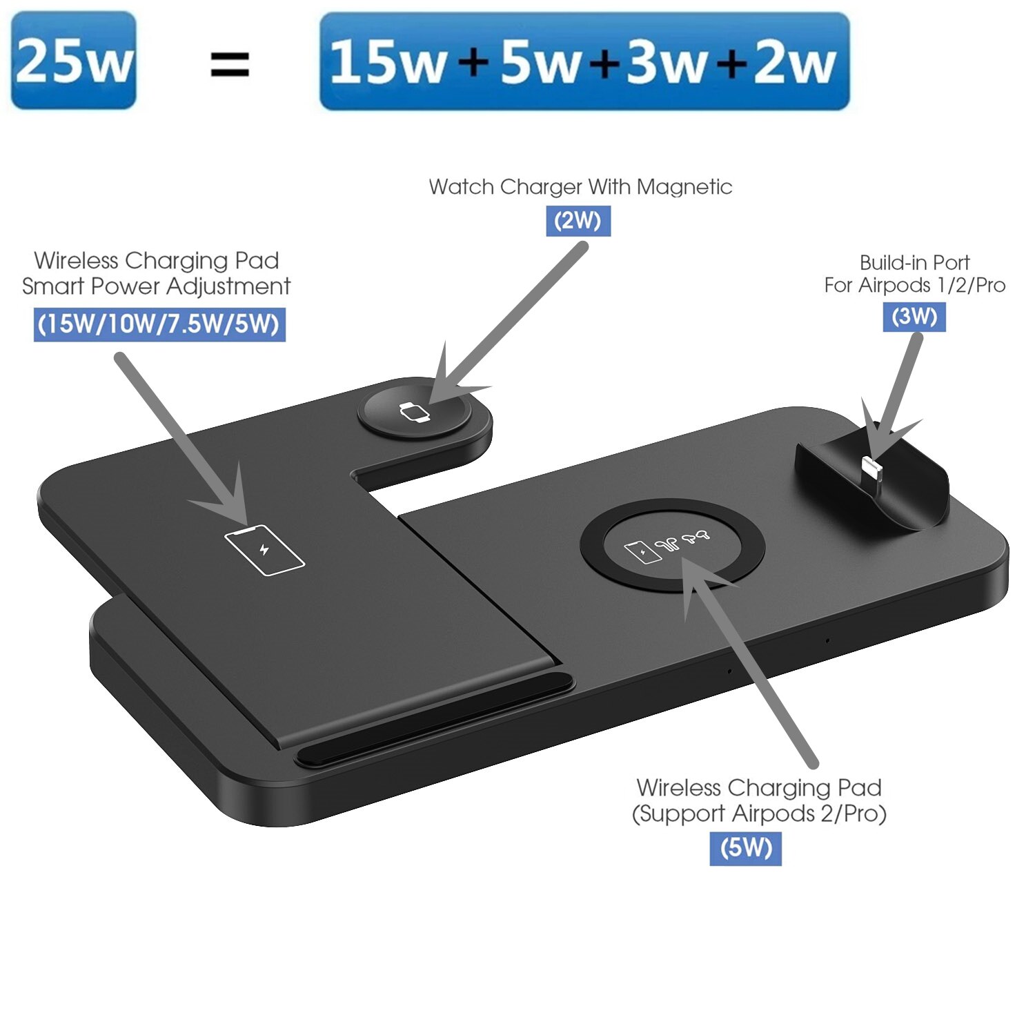 Bezprzewodowa ładowarka DCAE 15W Qi 4 W 1 szybka stacja ładująca robić jabłko zegarek 6 SE 5 4 3 2 iPhone 11 XS XR X 8 Airpods zawodowiec stojak