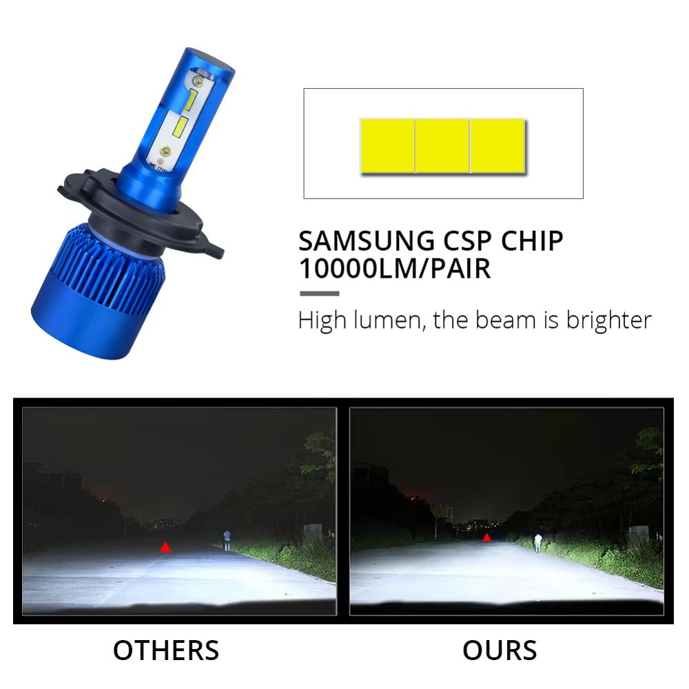 ATcomm 2PCS Auto H3 LED H7 Lamp H1 H11 9005 9006 6500K Wit CSP 10000Lm 12V Auto lamp Voor Seat/MARBELLA/ALHAMBRA/ALTEA/ARONA