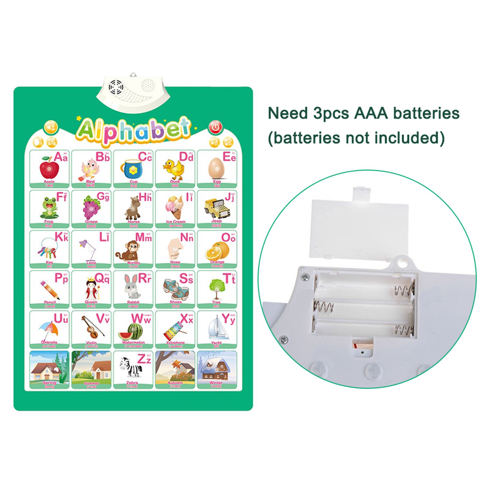 26 Letters Alphabet numbers Vegetables Fruits Animals Vehicle poster English Word Learning school classroom posters decoration