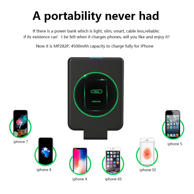 OISLE Powercore 4500mah, External Battery with High-Speed Charging Technology, Power Bank For iPhone X XS MAX XR, iPad,iPod