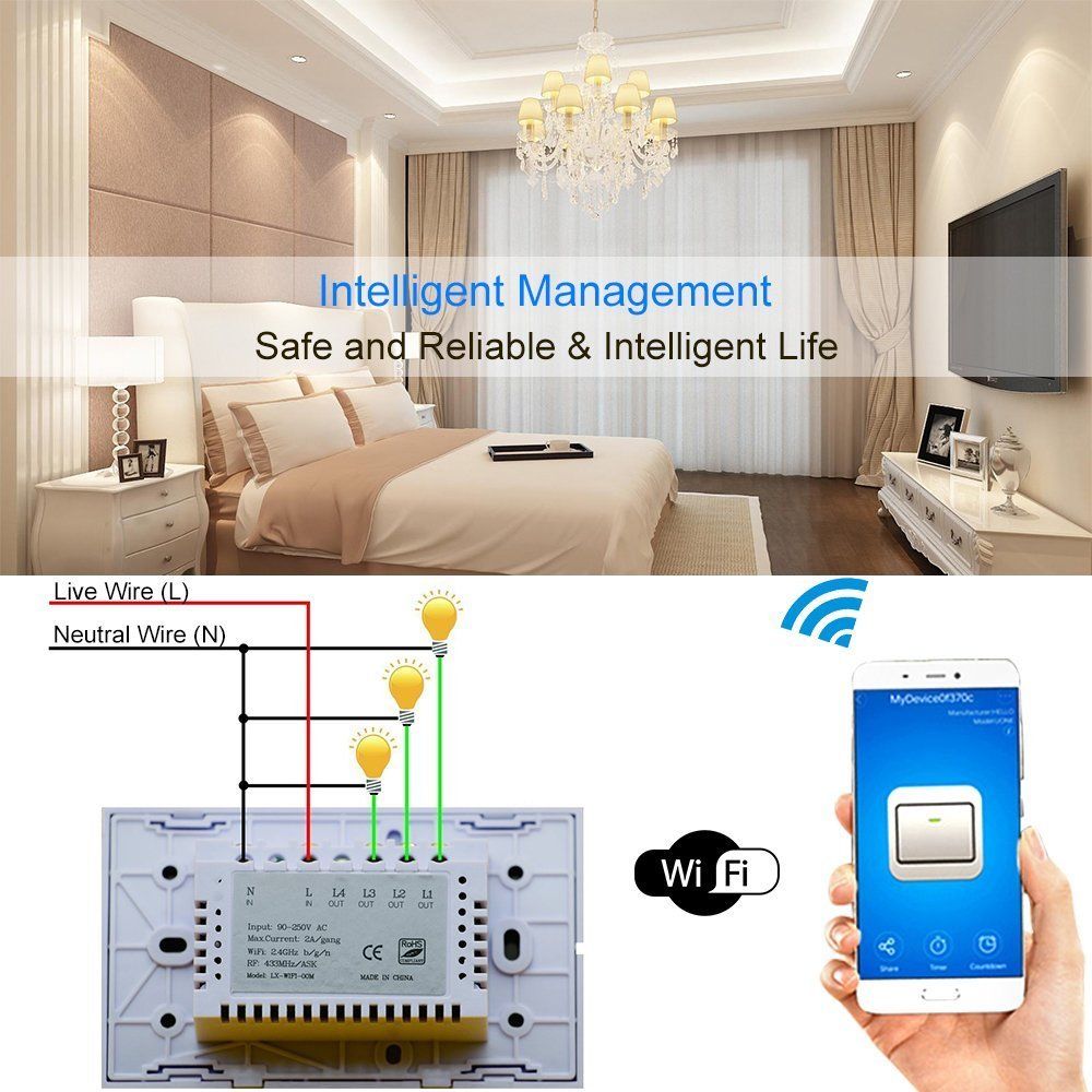 Interruptor de luz inteligente SHGO para Alexa WiFi, interruptor de pared inalámbrico On/Off, sincronización, Control de aplicación remota por voz, Compatible