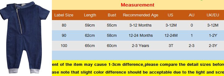 Brand 3M-3Y Newborn Toddler Baby Girls Boys Denim Romper Short Sleeve Elastic Waist Blue Zipper Jumpsuit Summer Clothes