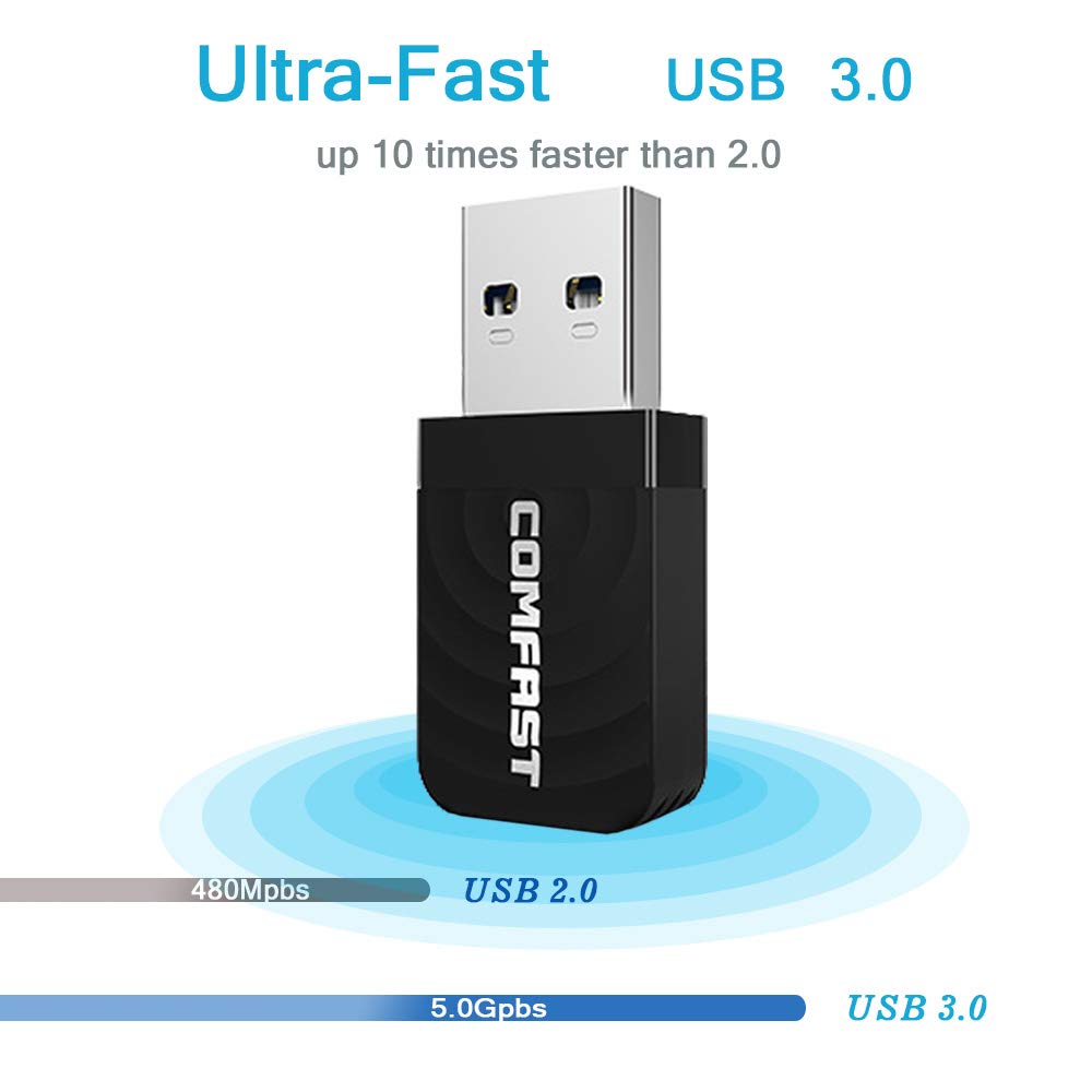 Comfast CF-812AC adaptateur WiFi USB3.0 Gigabit AC1300Mbps double bande 2.4G/5.8G sans fil Wi-fi Dongle carte réseau récepteur antenne