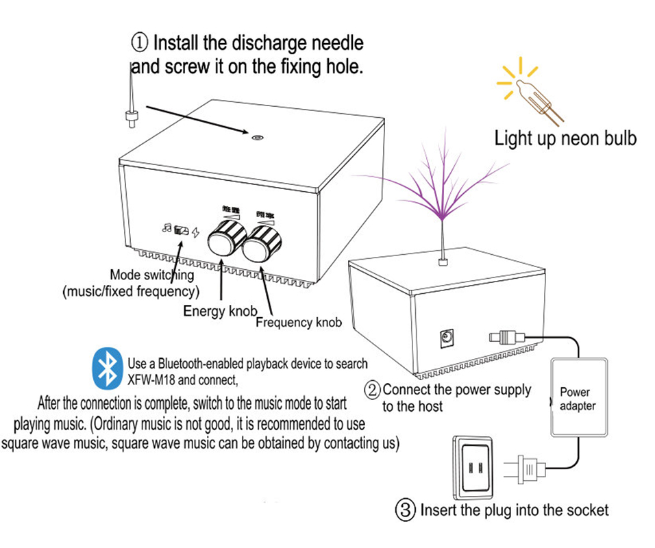 Flat-panel Bluetooth Music Tesla Coil High Frequency and High Voltage Pulse Test Apparatus