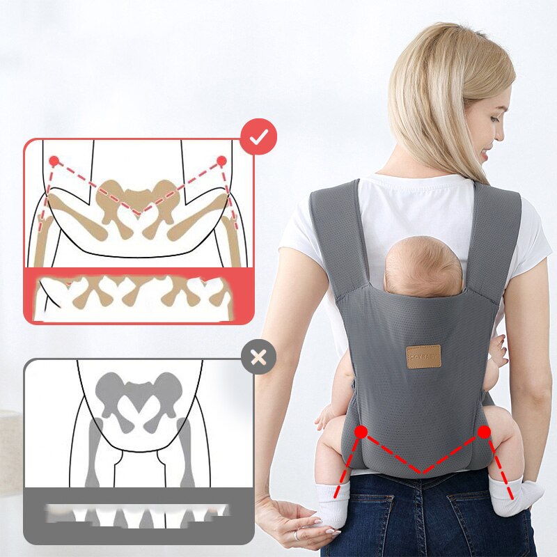 Ceinture porte bébé luxe ergonomique écharpe porte-bébé fronde Portable enfant poupée transporteur plaque Babys Accesorios bébé Gear AC50BD