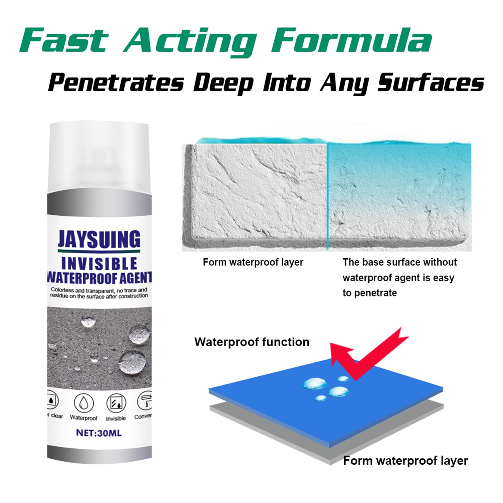 30ml Invisible Waterproof Agent for Water Seepage in Cracks/ Window Sill/ Wall/ Toilet/ Roof Leaking Fixed Material
