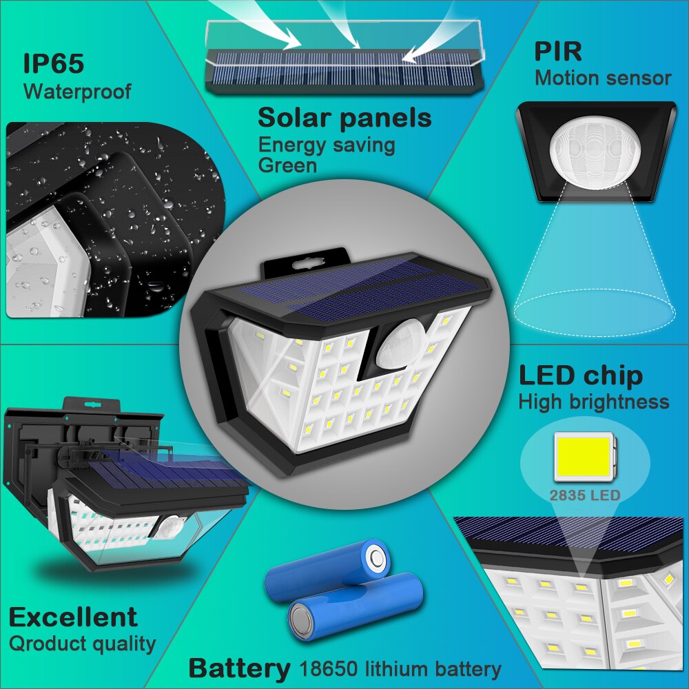 Chizao Tuinverlichting Solar Lampen Outdoor Decoratieve Licht Zonne-energie Opladen IP65 Waterdichte Hoge Helderheid Balkon Verlichting