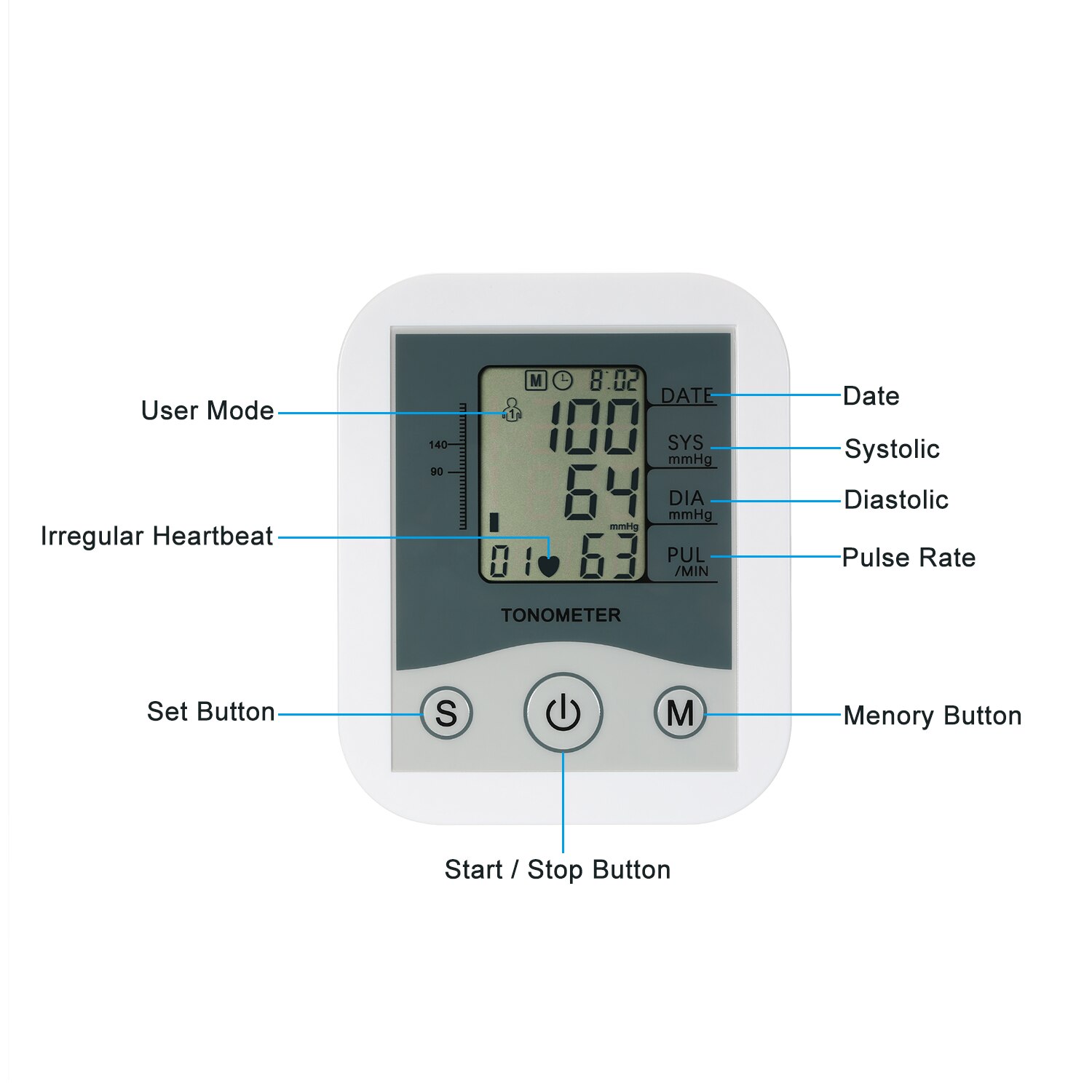 Tonometer Arm Bloeddrukmeter Bloeddrukmeter Pulse Scannen Oscillometry Meten Voor Meten Hartslag