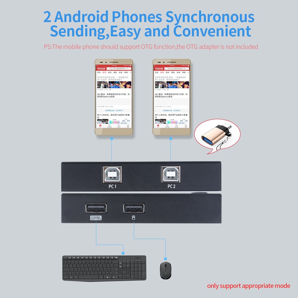 AIMOS AM-KM202 2 Port USB Synchronous Switch Controller Support Keyboard Mouse Input 2 PC Synchronous Control Switch Controller