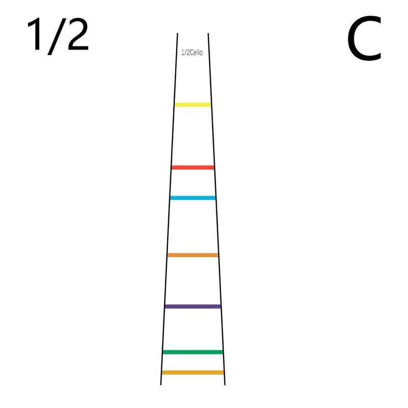 Marqueur de Position pour violoncelle, étiquette autocollante, Guide de pratique pour débutant, aide à se familiariser avec la planche de violoncelle: Type C