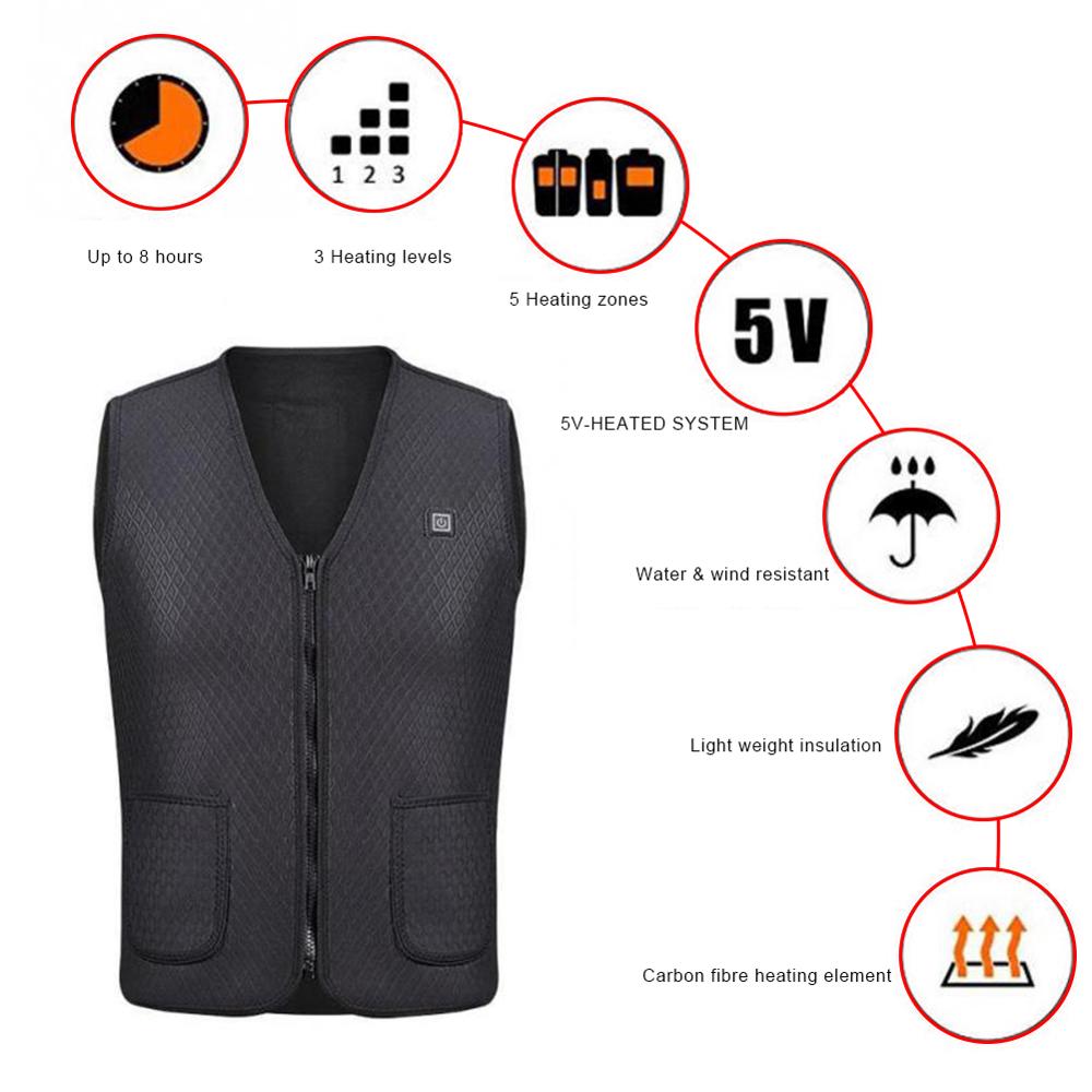 Mannen Vrouwen Outdoor USB Infrarood Verwarming Vest Jas Winter Flexibele Elektrische Thermische Kleding Vest Voor Sport Wandelen