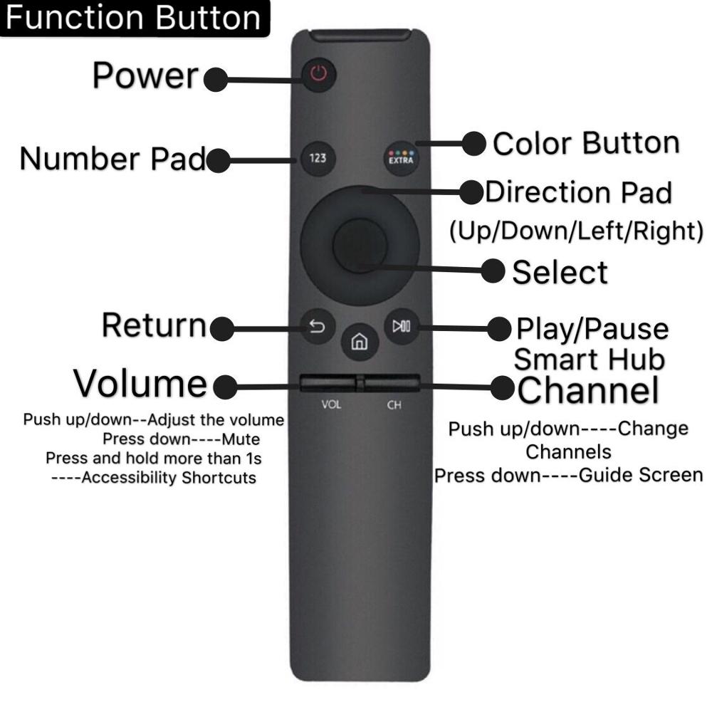 Télécommande adapté Pour Samsung TV BN59-01270A BN59-01265A BN59-01266A BN59-01292A (Smart TV UHD 4K 6/7/8/9 Série)