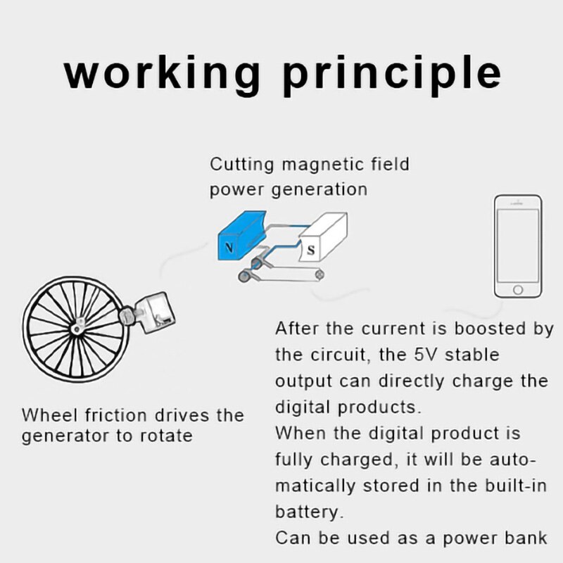 Fiets Elektrische Generator Fietsen Dynamo Dual Usb Interface Lader Voor Telefoon Power Bank Fietsen Scooter Onderdelen Accessoires