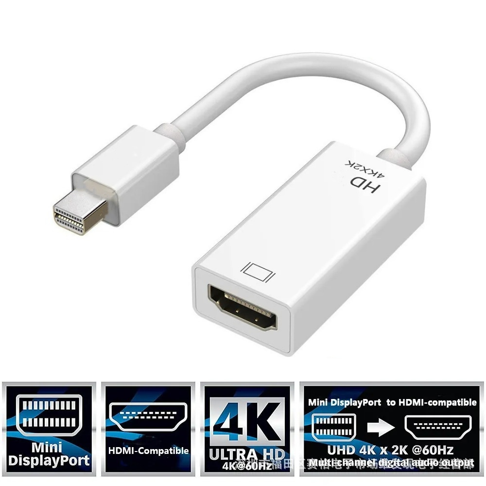 Adattatore BENFEI Da Mini DisplayPort A HDMI – Compatibile Con Thunderbolt 2, Colore Grigio
