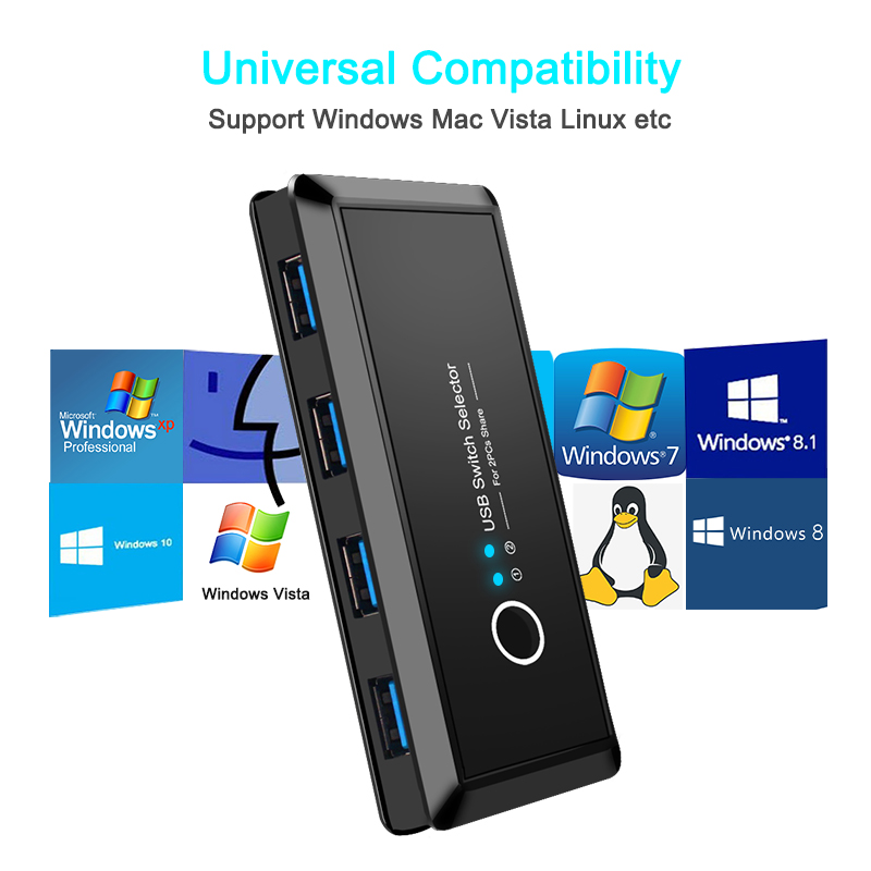 Kvm Switch Usb 3.0 2.0 Usb Kvm Switch Met Extender Voor Toetsenbord Muis Printer 2 Pcs Sharing 4 Apparaten Usb schakelaar Monitor Usb