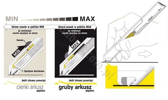 MADE IN JAPAN OLFA TS-1 TOP SHEET CUTTER scrapbook coupon cutting Pressure Control function blade TSB-1
