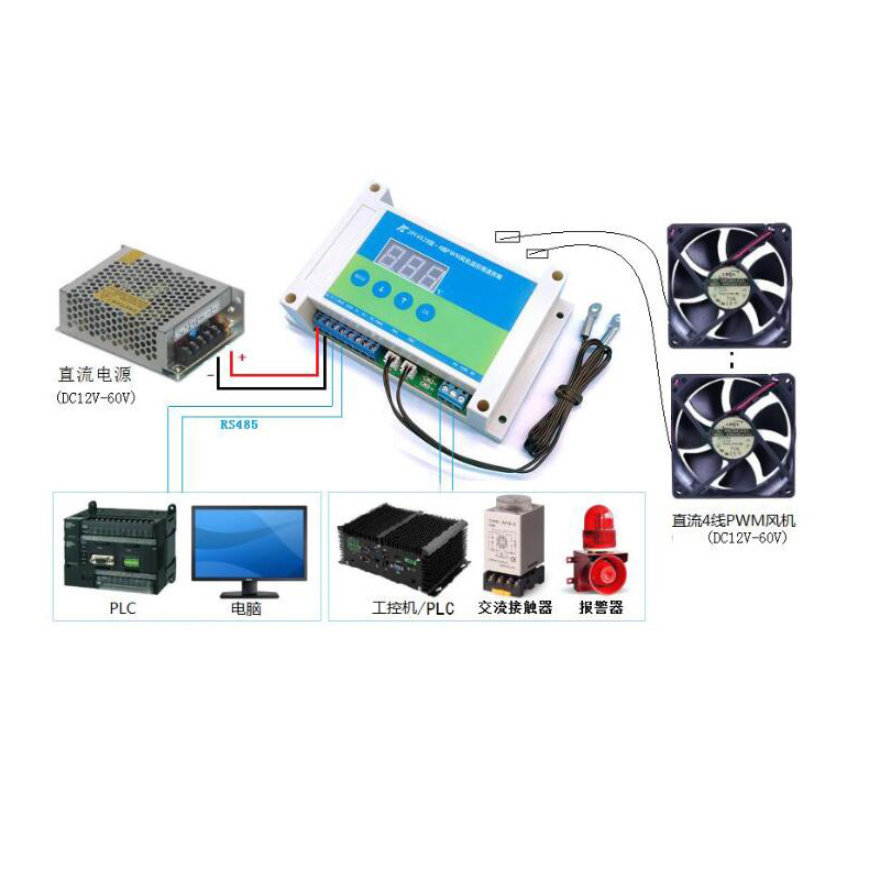 Gleichstrom 12V 24V 48V 12a PWM-Lüfter temperatur regler Drehzahl regelung Lüfter regler Gehäbenutzen gehäbenutzen Digitale Temperatur anzeige