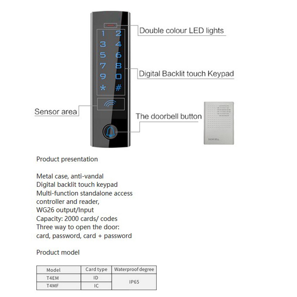 RFID Access Control Metal Touch Screen Standalone Access Controller Waterproof T4 anti-vandal WG26 Input output 125MHZ card