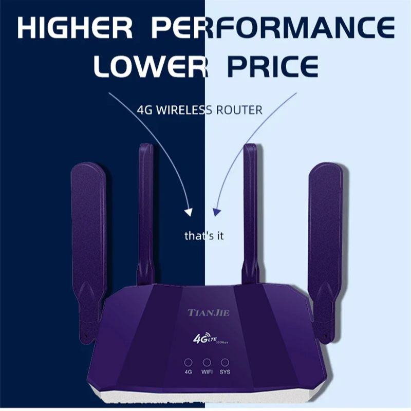 TIANJIE 4G router do kart SIM bezprzewodowy modem WIFI LTE punkt dostępu CPE 4 antena Hotspot globalny adapter sieciowy do kamery IP