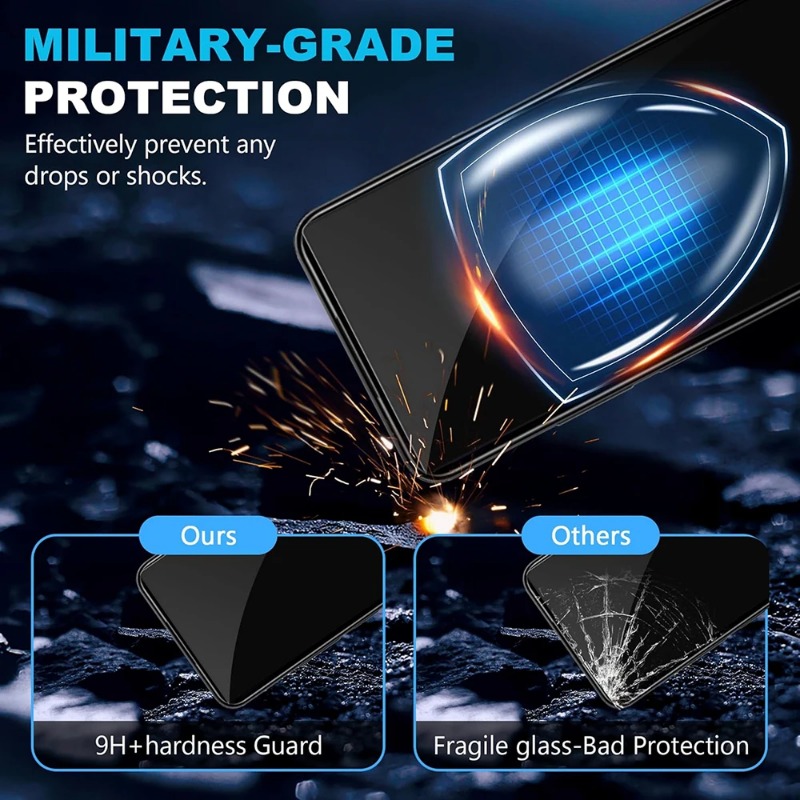 4PCS Privacy Screen Protector For Xiaomi Redmi Note 14S Anti-Spy Glass for Xiaomi Redmi Note 14 13 12 Privacy Tempered Glass