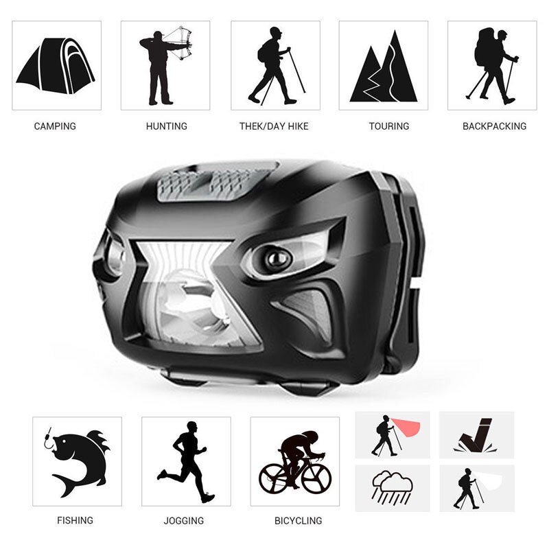 LED Sensor Headlamp USB Rechargeable Headlight Waterproof Head Light for Camping Cycling Fishing JHP-Best