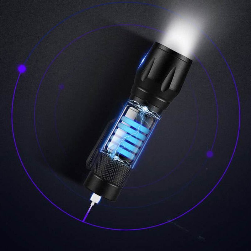 Newest CREE Q5 Battery USB Charging Flashlight COB LED Zoomable Waterproof Bicycle Clip Head Lamp Cycling flashlight