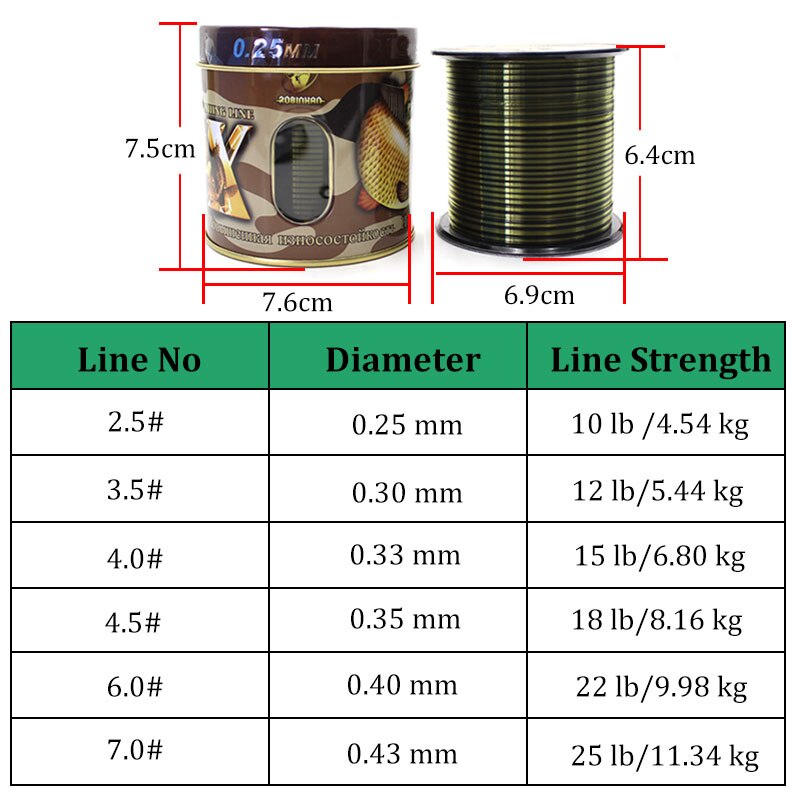300M Karper Vislijn Super-Stoere Monofilament Belangrijkste Lijn Karper Nylon Draad Vislijn Voor Reel Karper Feeder visgerei