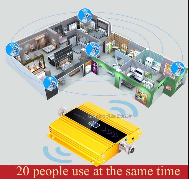 Repeater gsm 900MHZ UMTS 3g mobiele telefoon signaal Booster gsm 900mhz 2g repeater Mobiele Signaalversterker GSM 900 MHz 3G Versterker