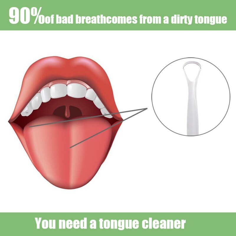 1PCS Tongue Scraper Cleaner Stainless Steel - Tongue Cleaner For Adults, Kids, Men & Women Tongue Scrapers