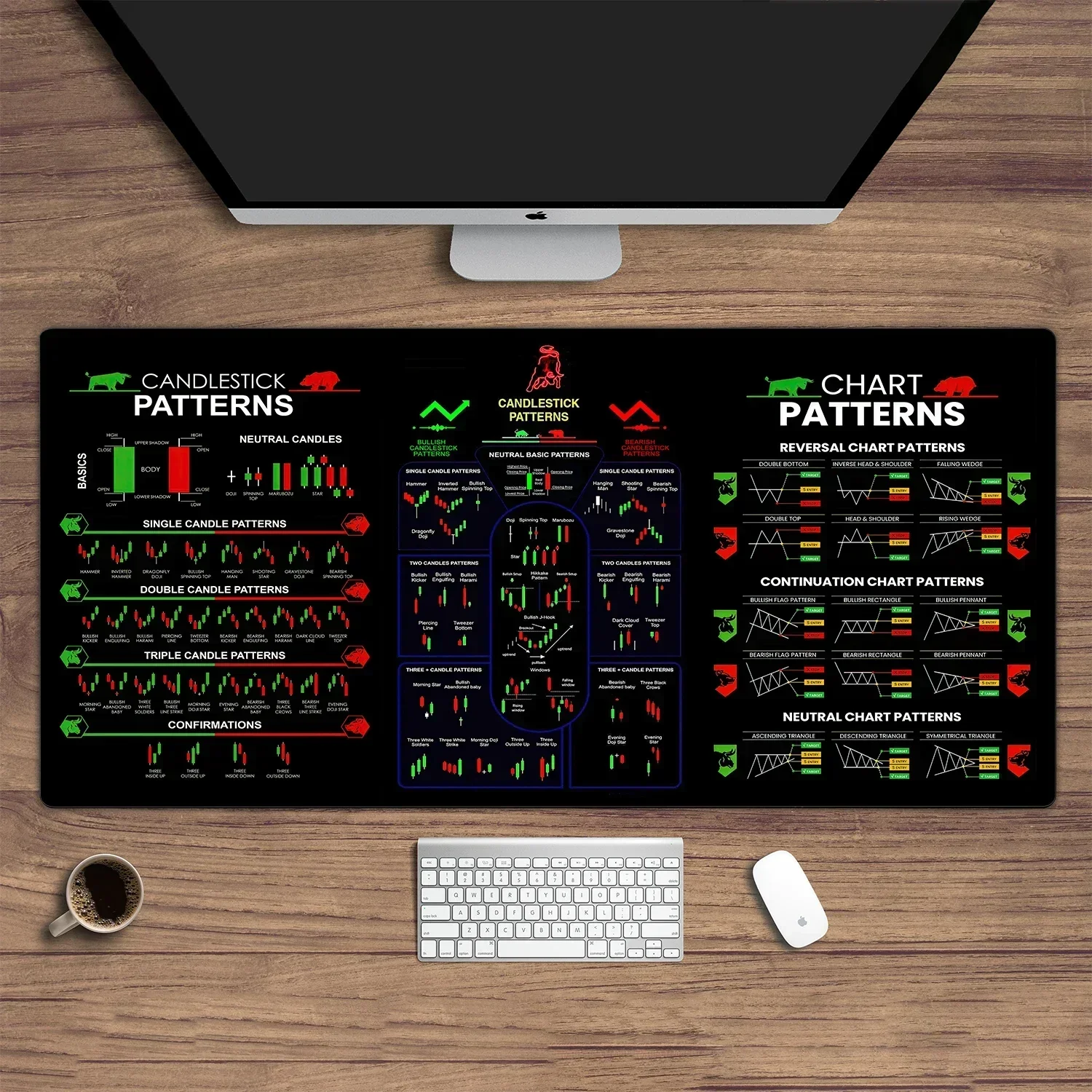 Stock market chart pattern Forex mouse pad Locking Edge Table Keyboard Non-Slip Mausepad Computer Accessories Desk Mat 900X400: 100x50 cm / BROWN