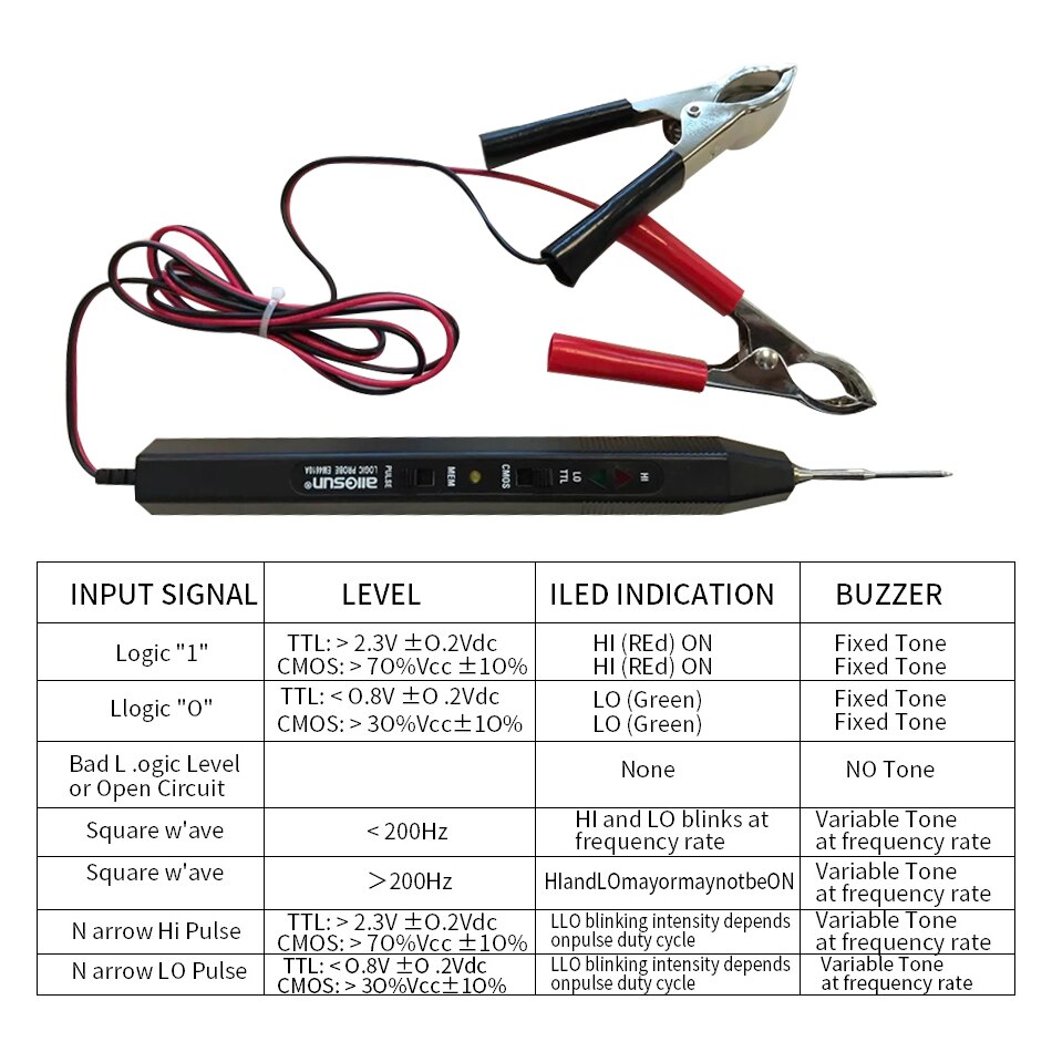 &amp;Sensitivity Vehicle Automotive Malfunction Detector Equipment Car Logic Stick Repairing Tools with probe