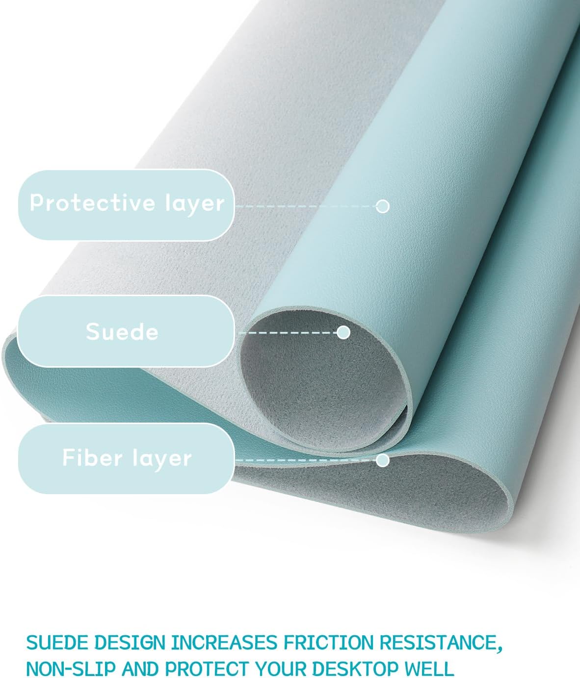 XXL Office Desk Pad Mat PVC Leather Waterproof Mouse Pad Desktop Keyboard Desk Pad Ultra Thin Large Desk Blotter