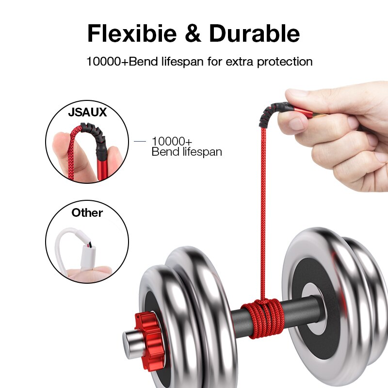 JSAUX Micro câble USB et câble de Type C 3A charge rapide pour Samsung Xiaomi câble de données de téléphone portable type-c pour Xiaomi Redmi Note 8