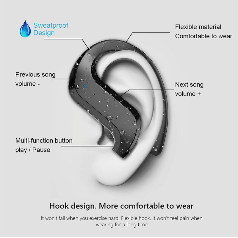 Tws Draadloze Bluetooth Oortelefoon Oorhaak Sport Waterdichte Draadloze Hoofdtelefoon Touch Control Hoofdtelefoon Oordopjes Headsets Met Microfoon