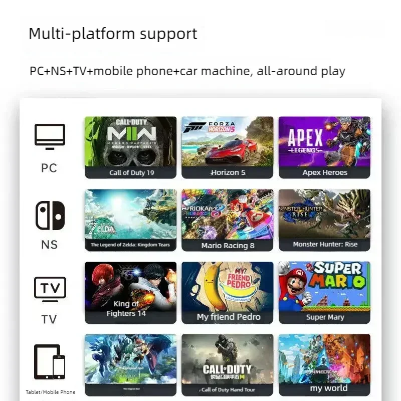 Machenike-G5 Pro Max Gamepad, Controlador de Jogos, Tri-Mode, Fps, Sem Fio, Elite, Hall Gatilho, Joystick para Switch, PC, Vapor