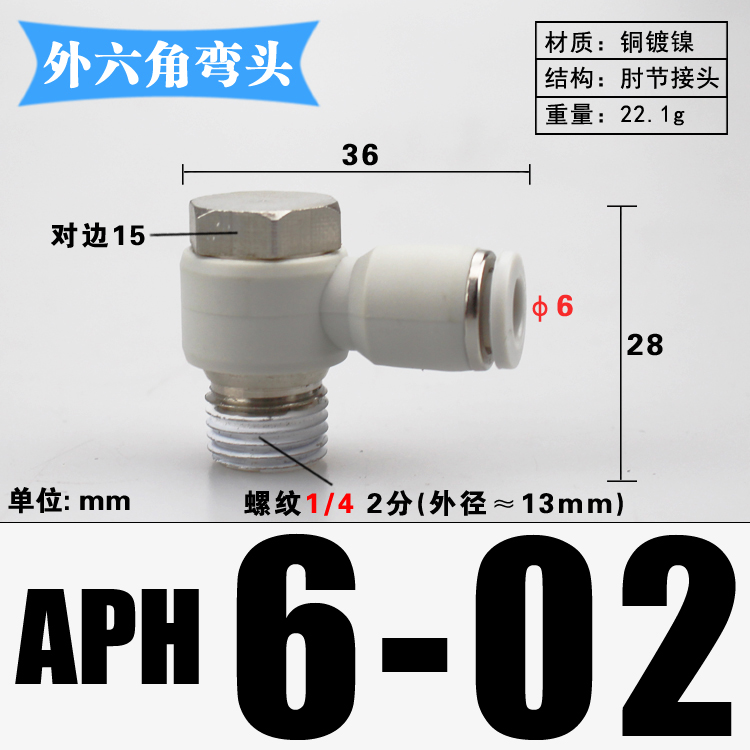 M3 M4 M5 M6 1/8" 1/4" 3/8" 1/2" BSP mannelijk naar 4 6 8 10 12 14 16 mm buiselleboog messing pneumatische luchtfittingen push-in connector: Gras groen