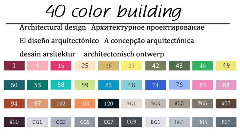 Marqueurs TouchFIVE 30/40/60/80 couleurs Art marqueurs ensemble double tête artiste croquis gras à base d'alcool marqueurs pour Animation Manga: 40 color building