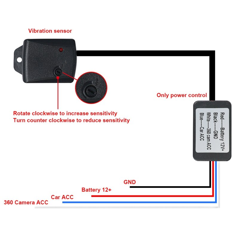 Auto Universele Anti Diefstal Sensor Verstelbare Auto 360 Panoramisch Detectie Vibration Sensor Alarm Anti-Diefstal Apparaat